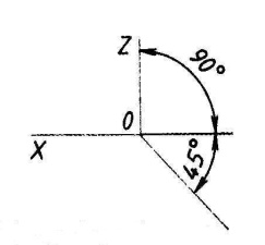 Буквой r обозначается расстояние между любыми двумя точками окружности