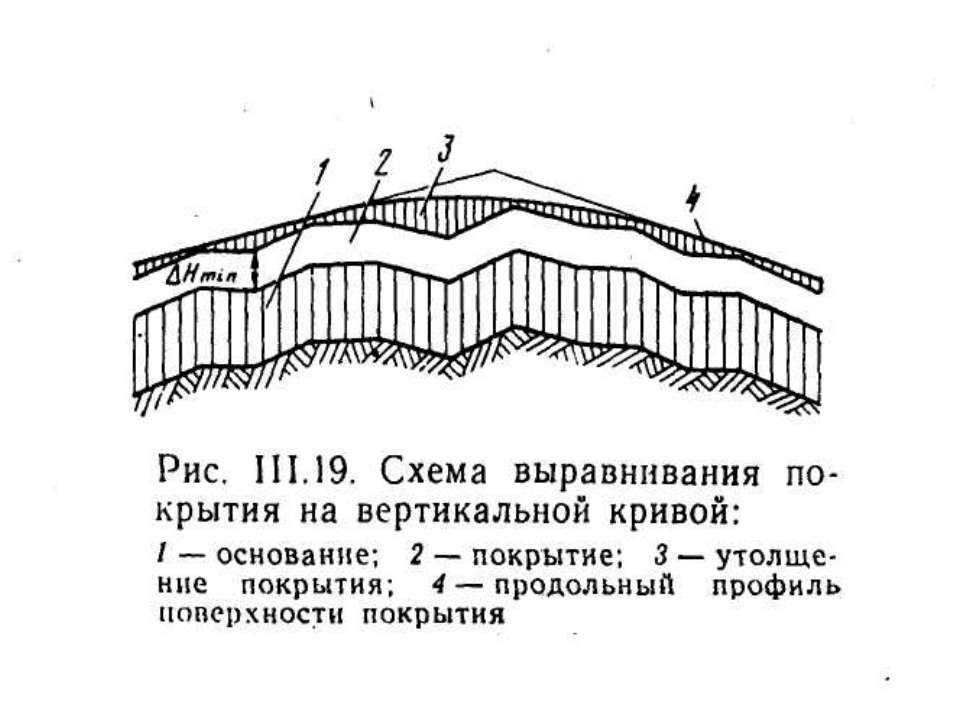 Схема выравнивания. Выравнивание схема. Схема выравнивания покрытия на вертикальной Кривой:. Выравнивание участка схема. Схема выравнивания профиля при подготовке трассы.
