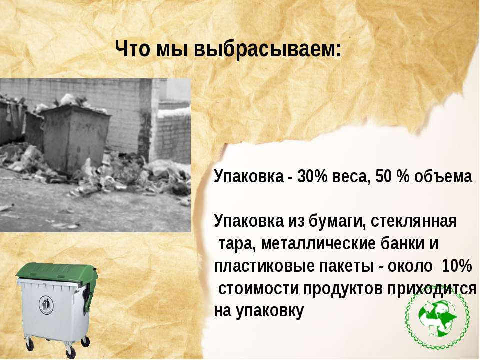 Переработка мусора в россии презентация