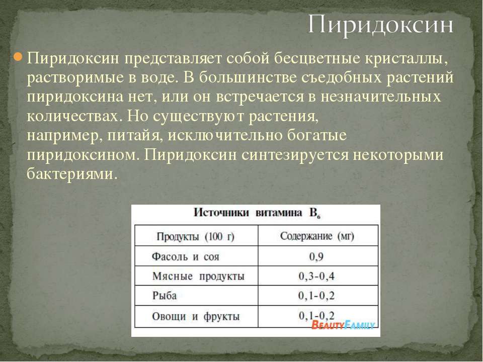 Пиридоксин суточная дозировка. При неэффективности монотерапии пиридоксина рекомендован. При неэффективности монотерапии пиридоксина рекомендован. 5% раствор пиридоксина гидрохлорида 2мл. При неэффективности монотерапии пиридоксина рекомендован.